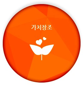 가치창조